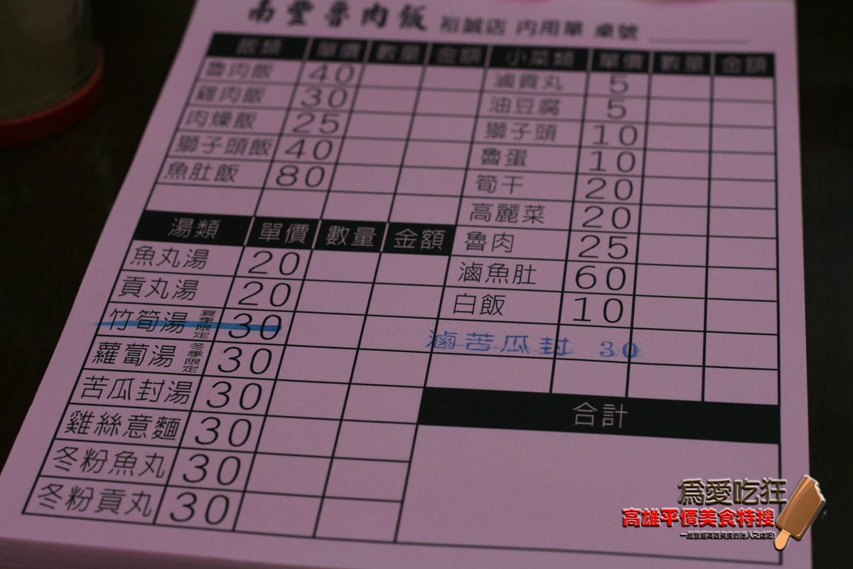南豐魯肉飯裕誠店 南豐魯肉飯裕誠店